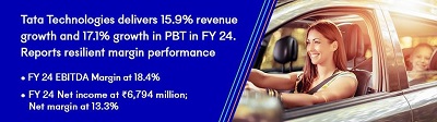 Tata Technologies delivers 15.9% revenue growth and 17.1% growth in PBT in FY24. Reports resilient margin performance, News, KonexioNetwork.com
